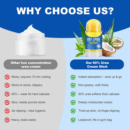 Elura Foot Cream