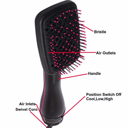 GloAir Brush